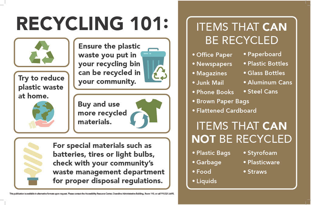 UNCP&#039;s Recycling Information